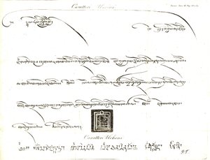 Exemplar av Uminn- och Uchen-tecknen i Tibets språk. Illustration av löjtnant Samuel Davis från kapten Samuel Turners (1759-1802) redogörelse för en ambassad till Teshoo Lamas hov i Tibet 1800. Kopparstick av dell