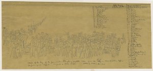 Stone - Groundslow Pflügen-Wettbewerb