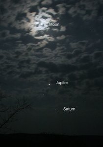 Månen, Jupiter och Saturnus, 2005 av Unbekannt