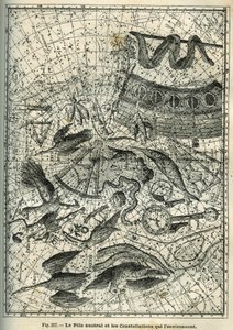 Sydpolen och de omgivande konstellationerna: Bland de många konstellationerna på sydpolen finns indianen, fenixen, braxen, oktanten, klockan, kompas och skeppet. Gravyr från Camille Flammarions "Les étoiles et les autres c av Unbekannter Künstler
