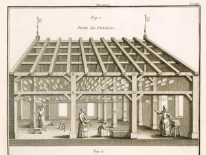 Torkstället, Papermakers, illustration från 