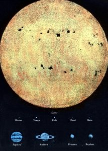 Solens skala i jämförelse med planeterna som kretsar runt solen av Unbekannter Künstler