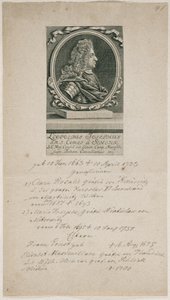 Fältmarskalk Leopold Joseph von Schlik