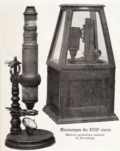 1700-talsmikroskop: Nationalgermanska museet i Nürnberg. av Unknown artist