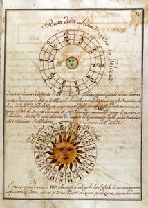 En handskriven sida av Giovanni Pico della Mirandola (1463 - 1494) (Jean Pic de la Mirandole) - i "Compendium of the Great and Cabalistic Art" av Unknown artist