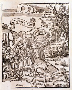 Allegori över logiken från Margarita philosophica av Gregor Reisch (1508) av Unknown artist