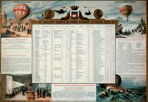 Commune de Paris: lista över aerostatiska ballonger som släpptes under belägringen av Paris 1870. Paris, Musee Carnavalet av Unknown artist