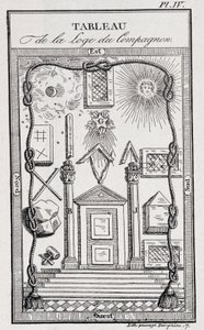 Companion Lodge Emblem - i "" Historia, liv, moral och nyfikenhet"" av J. Grand Carteret av Unknown artist