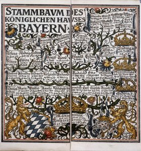 Släktträd - kalender av Unknown artist