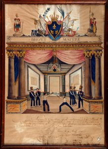 Fäktning: patent av Cont pointe från april 1826. av Unknown artist
