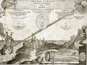 Eldsamma speglar förklarade av Kircher inklusive Archimedes - Gravyr från 1600-talet av Unknown artist