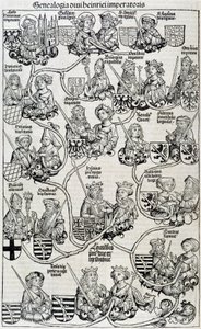 Genealogiska trädkrönikor av Nürnberg omkring 1593. av Unknown artist