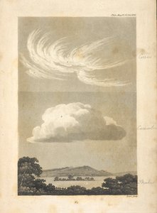 Illustrationer som visar olika typer av moln enligt beskrivningen av författaren. a,a, representerar olika utseenden av cirrus: b, en regelbunden cumulus: c, en stratus som upptar en dal vid solnedgången, mitt i vilken förmodas en fläck av högre mark, wi av Unknown artist