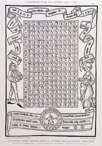 Julianska kalendern komponerar enligt metoden med eviga kalendrar, för åren 1478 till 1496, och anger antalet guld, söndagsbrevet, epakter, tävlande dagar, etc. av Unknown artist