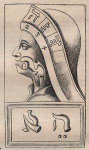 Kabbala - Kabbalale - Illustration från: "The Alphabet of the Hebrew alfabet" (The Alphabet of Nature) av Francis Mercury van Helmont (1618-1699) (Francois Mercure Van Helmont) - I detta verk hävdade van Helmont att varje lett av Unknown artist