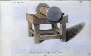 Linne ecanguard maskin. Plåt hämtad från "" Journal of agriculture, arts and techniques "" (Revue d