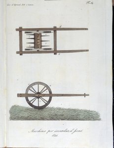 Maskin för luftning av hö. Plåt hämtad från "" Journal of agriculture, arts and techniques "" (Revue d