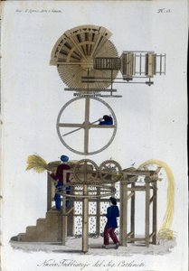 Ny tröskmodell. Plåt hämtad från "" Journal of agriculture, arts and techniques "" (Revue d