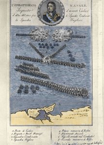 Plan för slaget vid Trafalgar (Spanien). 21 oktober av Unknown artist