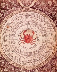 Representation av Cancer Horoscope-tavlan från "Libro delle released" av Lorenzo Spirito Gualtieri (eller Lorenzo Spirito da Perugia (Perugia)) (1426-1496) poet et humaniste av Unknown artist