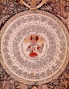 Representation av Mars Horoscope Plate från "" Libro delle släppt "" av Lorenzo Spirito Gualtieri (eller Lorenzo Spirito da Perugia (Perugia) (1426-1496) poet och humanist av Unknown artist