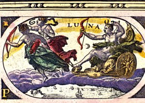 Representation av månen. 1600-talsgravyr. av Unknown artist
