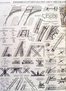 Uppsättningar och detaljer av Eiffeltornets dekorativa bågar - industriell design av Unknown artist
