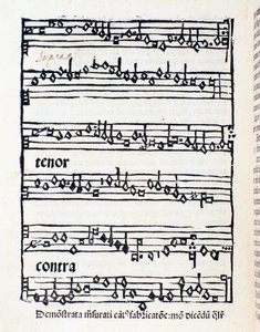 Notsida för musikologiska studier och dokument av Nicola Burzio av Unknown artist