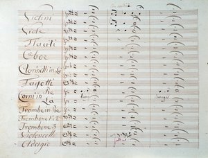 Notblad för Grande-symfonin (op. 8) av Carl August Cannabich av Unknown artist