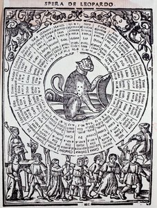 Sphere du Leopard "" Triomphe de la fortune "(Triompho of fortune) av Sigismondo Fanti (1500-talet) 1526 Venedig, Marciana Library av Unknown artist