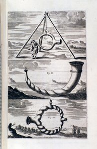 Studie av fonologi. Sida från Pronurghia nova (1673) av Unknown artist
