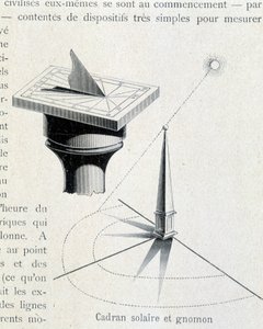 Solur och gnomon (1600-talet) - gravyr i "Universum och mänskligheten"" av Kraemer av Unknown artist