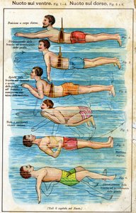 Simma på magen - i Bilz, Natural Medicine, sent 1800-tal av Unknown artist
