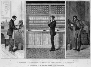 Telefon - skicka ett meddelande till centralkontoret och ta emot det: a. Frakt; b. Centralkontor; c. Reception, gravyr 1800-tal av Unknown artist