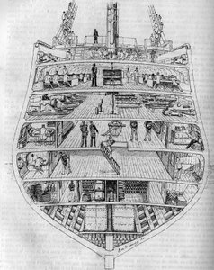 "Borda": tvärsnitt av båten. Teckning av M.L. de Saussure. Gravyr i "The Journal of Youth" av Unknown artist