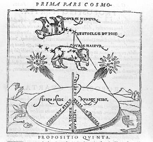 Polarstjärnan och björnens konstellationer efter "cosmographia"" av Pietro Apianus. Paris 1551 av Unknown artist