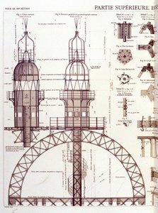 Övre delen (3:e våningen) av Eiffeltornet - industriell design av Unknown artist
