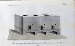 Vinjäsningstank. Plåt hämtad från "" Journal of agriculture, arts and techniques "" (Revue d