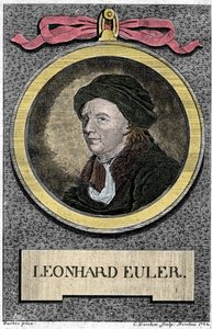 porträtt av Leonhard Euler. schweizisk matematiker (1707 -1783). av Unknown artist