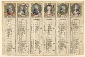 Almanacka för andra halvåret 1792 av Unknown artist