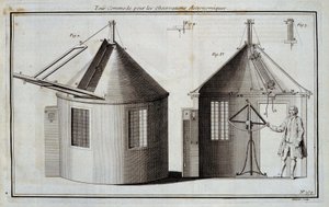 Bekväm rundtur för astronomiska observationer - i "" Encyclopedie"" av Diderot och d