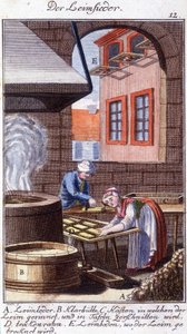 Hantverk: limmakaren i sin verkstad. I "" Omfattande beskrivning av konsthantverk och workshops för ungdomar"" av Johan Peter Vue. Ed. Nürnberg, Weigel och Schneider av Unknown artist