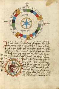 Diagram för torsdag; Sagittarius av Unknown artist