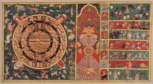 Diagram av universum: två och en halv kontinenter, universum i form av en person och de sju nivåerna av helvetet av Unknown artist