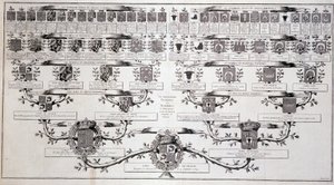 Släktträd för delfinen från Frankrike, son till Ludvig XV och Marie Leczcinski - i "" Encyclopedia"" av Diderot av Unknown artist