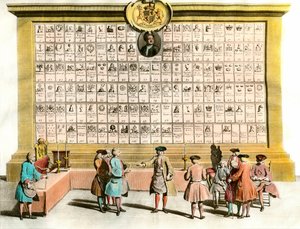 Franc-Maconnerie: möte för engelska maconfrancs med symboler för de största maconniska logerna. 1700-talstavla. Paris. Dekorativ konst av Unknown artist
