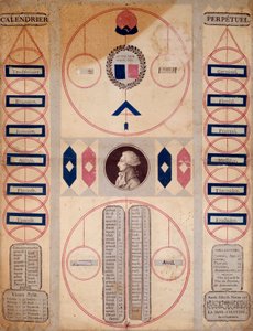 Franska revolutionen: evighetskalender för den revolutionära perioden. 1700-talets Paris, Musee Carnavalet av Unknown artist