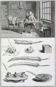 Konsten att skriva - i "" Encyclopedia"" av Diderot och d
