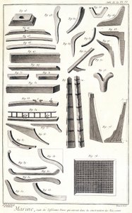 Marine, olika rum som går in i konstruktionen av fartyg - i "" Encyclopedia Panckouke"", cirka 1750 av Unknown artist