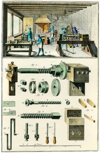 Metalltillverkning, skärverket (skrädderi). Illustrerad tavla från "" The Encyclopedia of Diderot and D